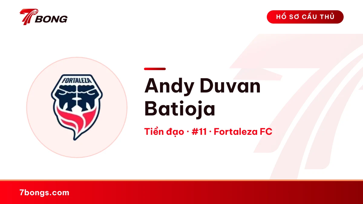 Andy Duvan Batioja — Fortaleza FC