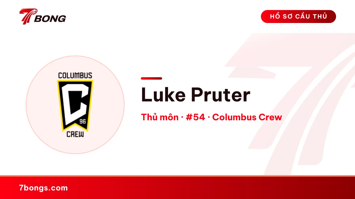 Luke Pruter — Columbus Crew