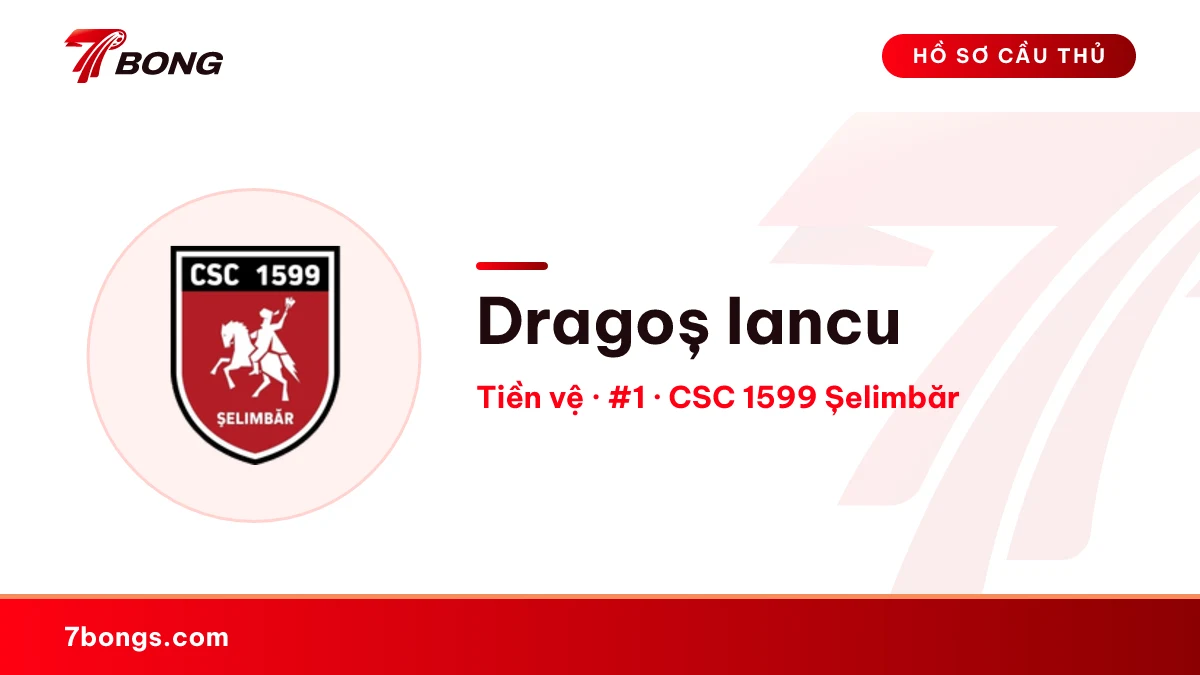 Dragoș Iancu — CSC 1599 Șelimbăr