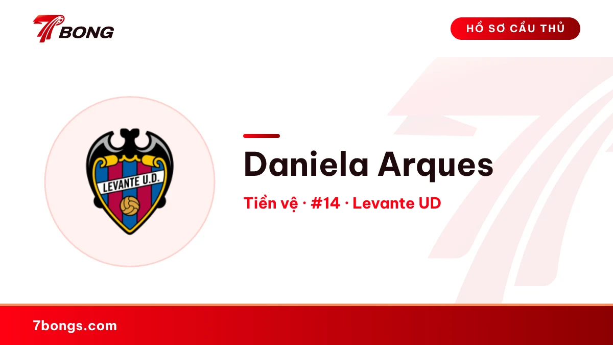 Daniela Arques — Levante UD