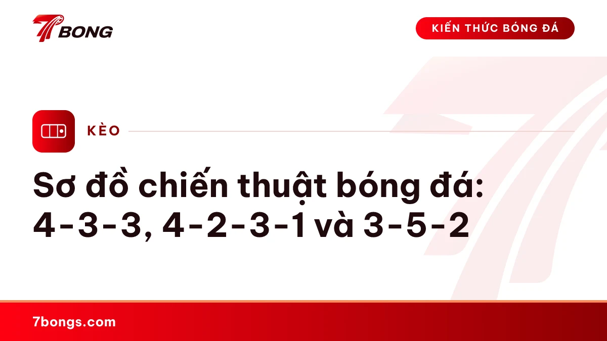 Ảnh đại diện bài kiến thức: Sơ đồ chiến thuật bóng đá: 4-3-3, 4-2-3-1 và 3-5-2