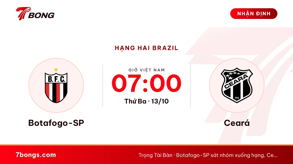 Nhận định Botafogo-SP vs Ceará: trận trụ hạng ngày sinh nhật