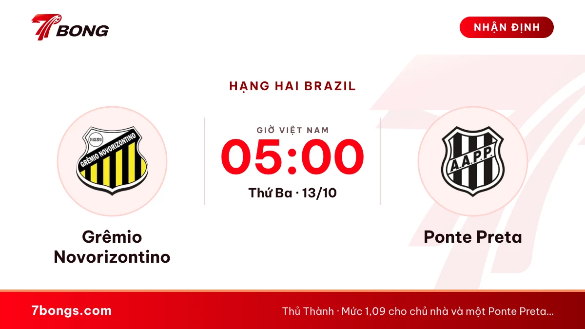 Nhận định Novorizontino vs Ponte Preta: chấp gần ba bàn
