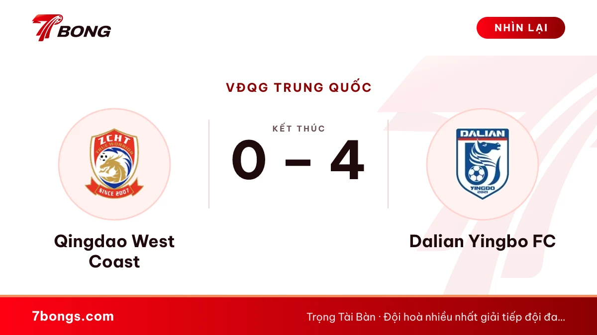 Nhận định Qingdao West Coast vs Dalian Yingbo: tranh hạng ba