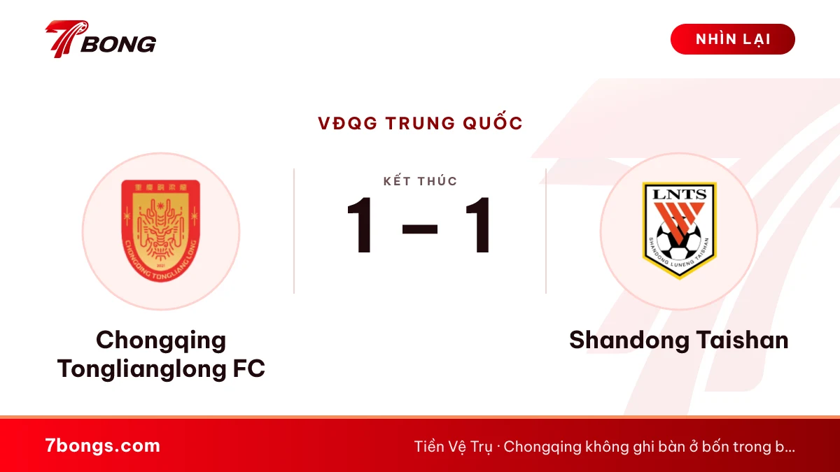 Nhận định Chongqing vs Shandong: chủ nhà 10 trận chưa thắng