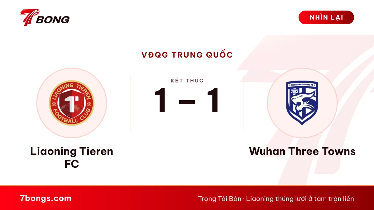 Nhận định Liaoning vs Wuhan: trận cầu ở nhóm cuối bảng