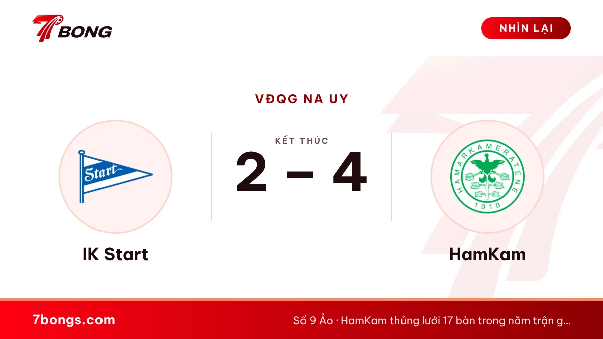 Nhận định Start vs HamKam: hàng thủ đội khách quá mỏng