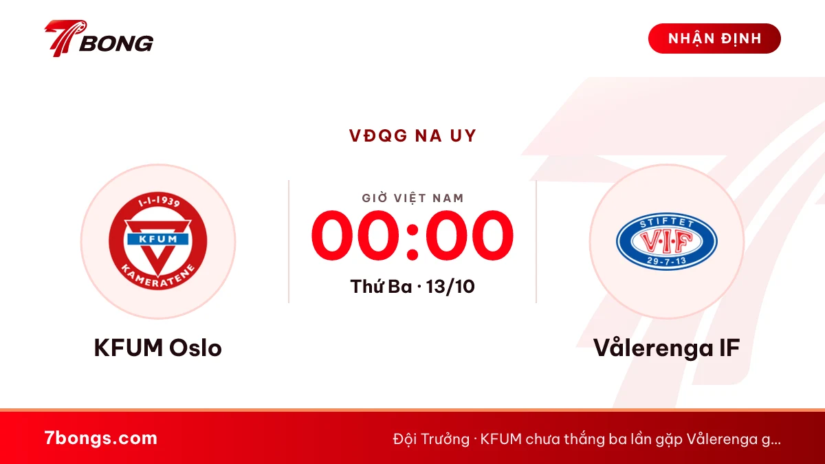 Nhận định KFUM vs Vålerenga: derby Oslo hứa hẹn nhiều bàn