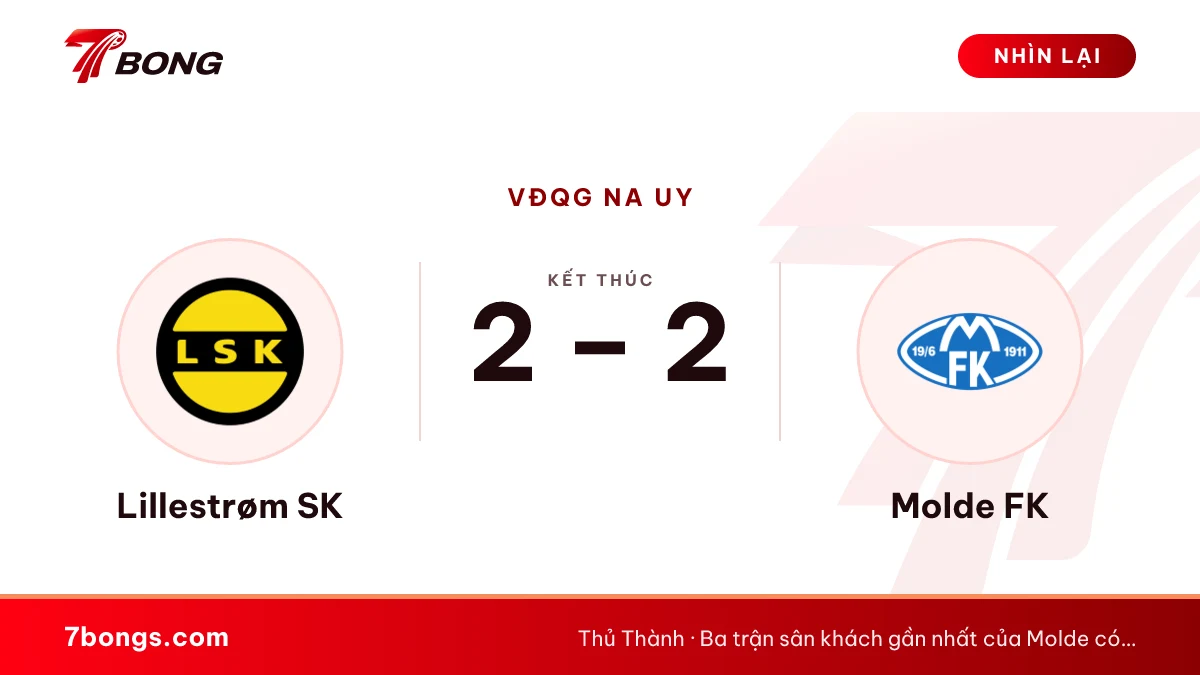 Nhận định Lillestrøm vs Molde: thị trường chờ nhiều bàn