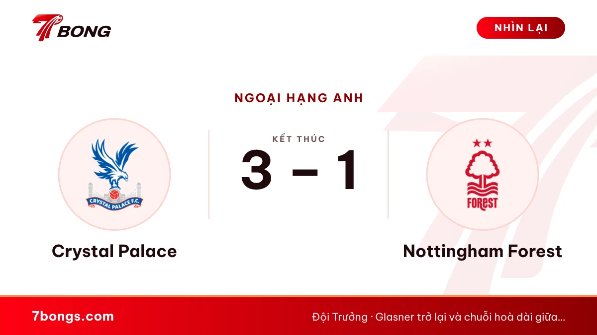 Nhận định Palace vs Forest: Glasner trở lại, dễ có trận hoà