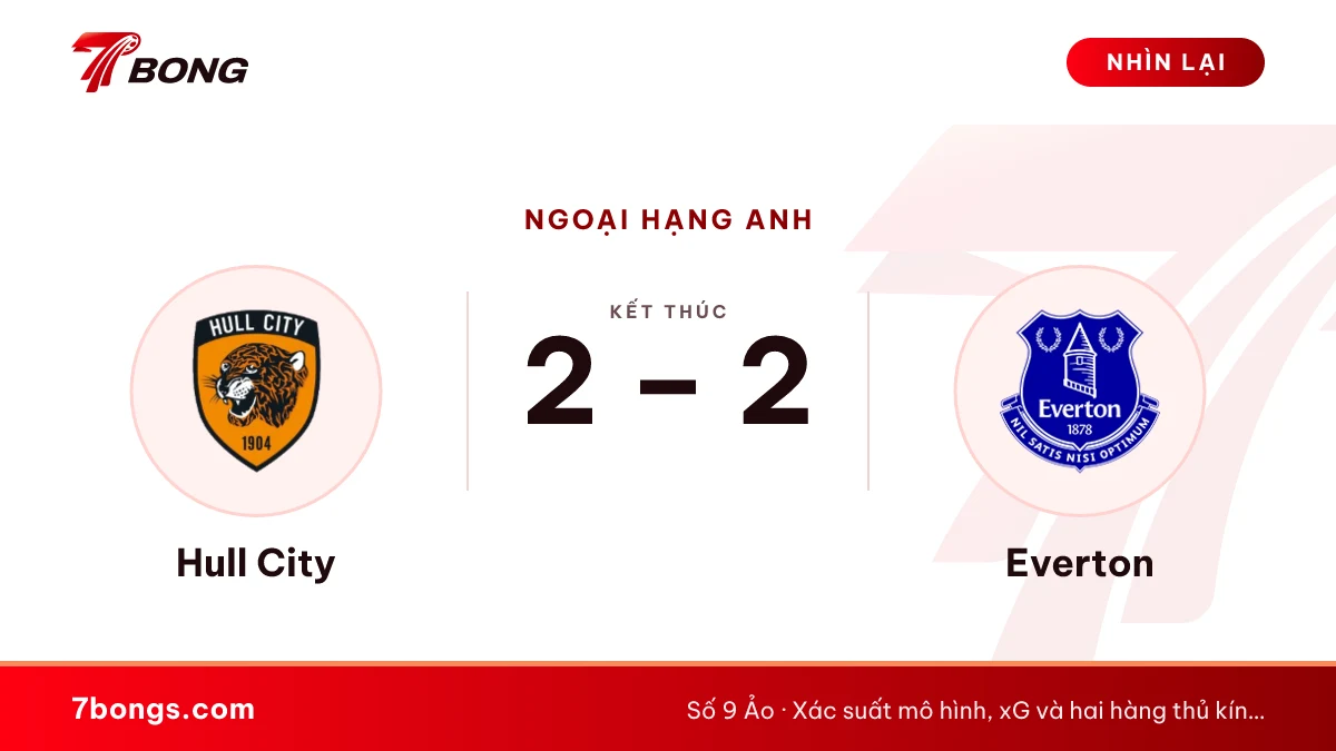 Nhận định Hull vs Everton: hai hàng thủ chắc, ít bàn thắng