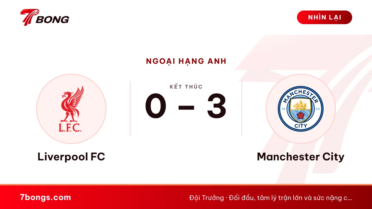 Nhận định Liverpool vs Man City: Liverpool thiếu ba tiền đạo