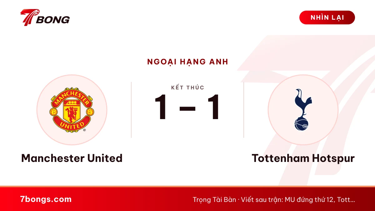 MU vs Tottenham 1-1: Solanke gỡ hoà phút bù giờ, MU thứ 12