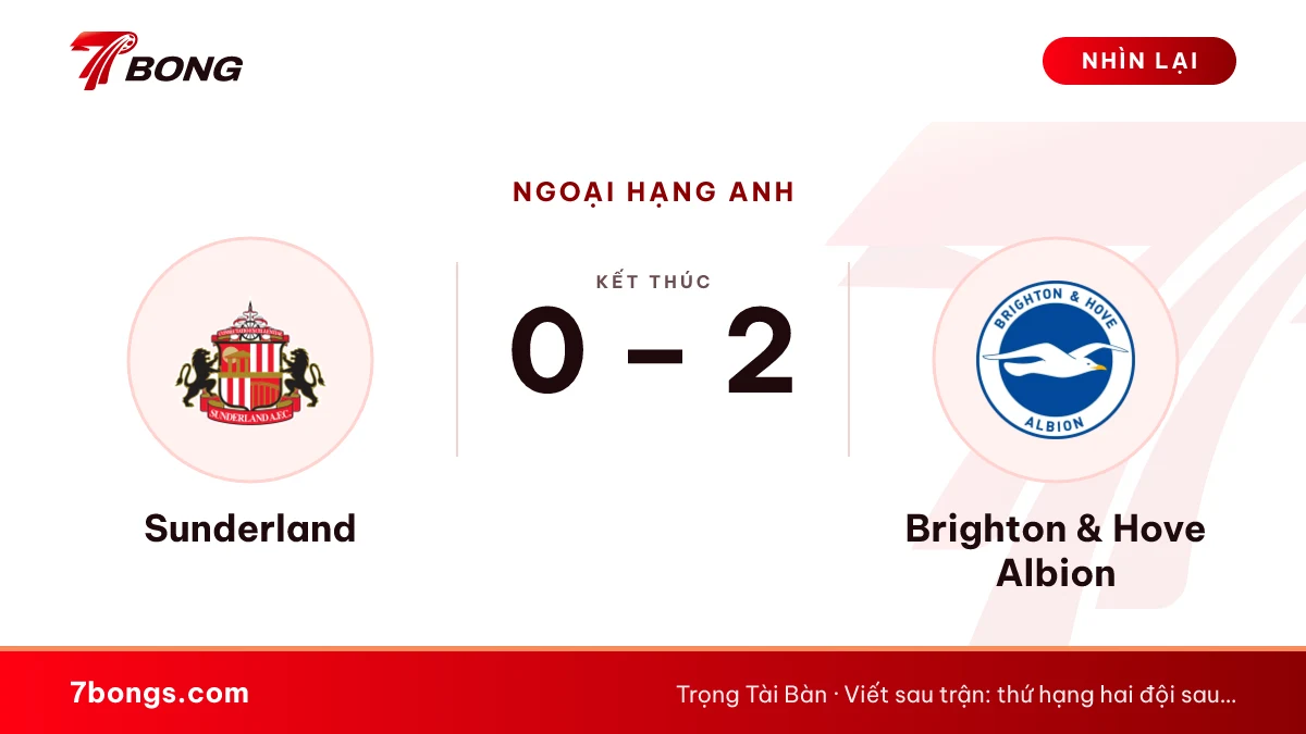 Nhận định Sunderland vs Brighton & Hove Albion ngày 10/10/2026