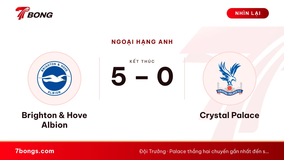 Nhận định Brighton & Hove Albion vs Crystal Palace ngày 18/10/2026