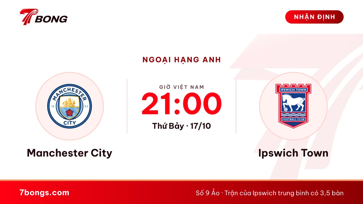 Nhận định Man City vs Ipswich: chờ nhiều bàn ở Etihad