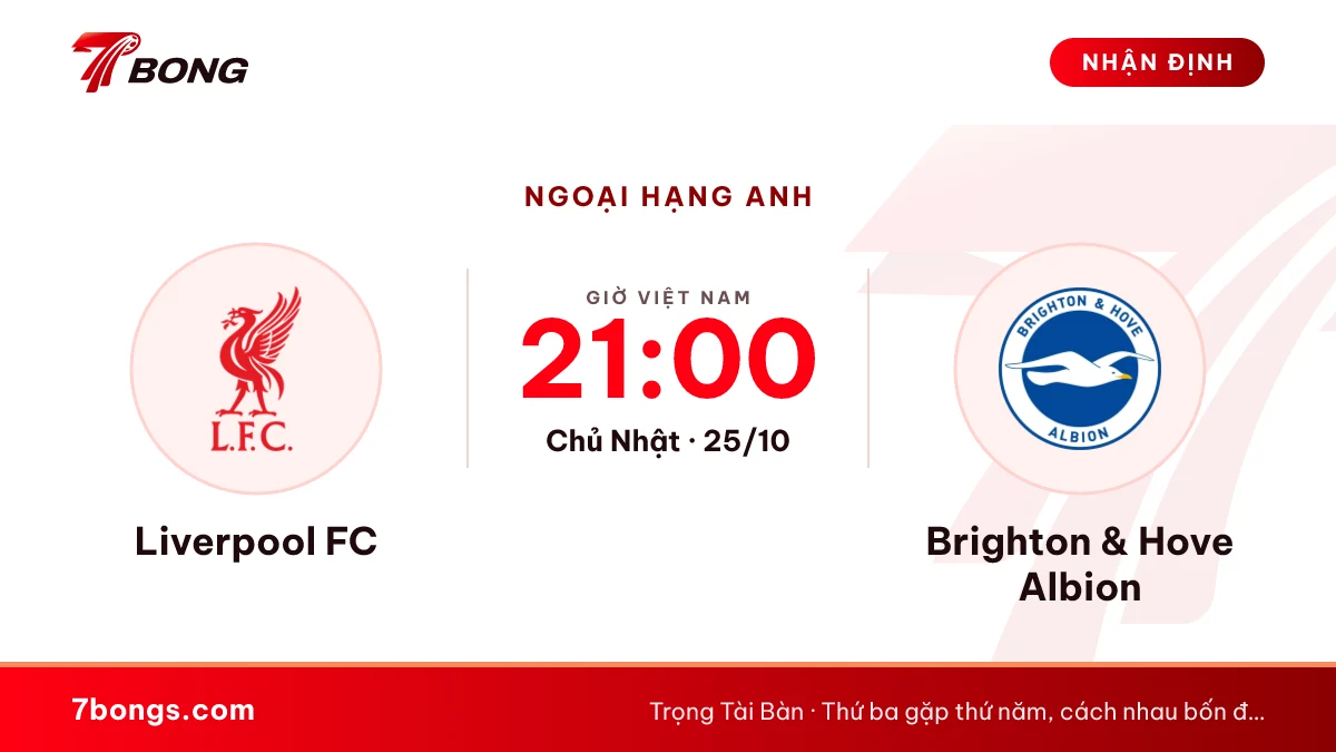 Nhận định Liverpool FC vs Brighton & Hove Albion ngày 25/10/2026