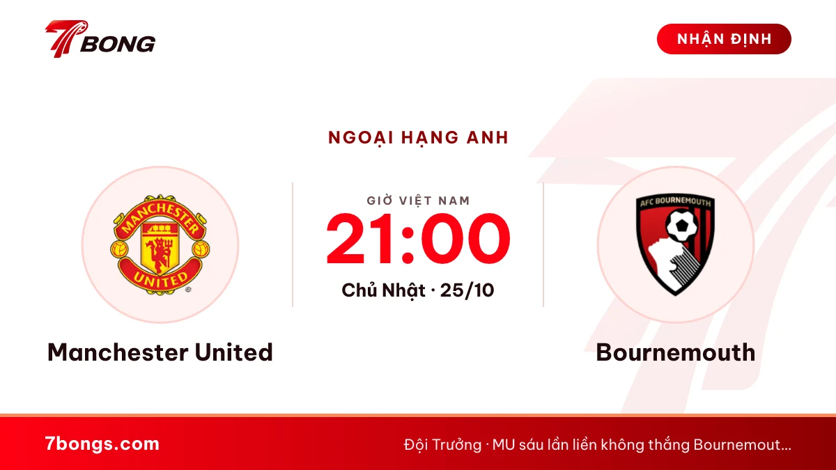 Nhận định Manchester United vs Bournemouth ngày 25/10/2026