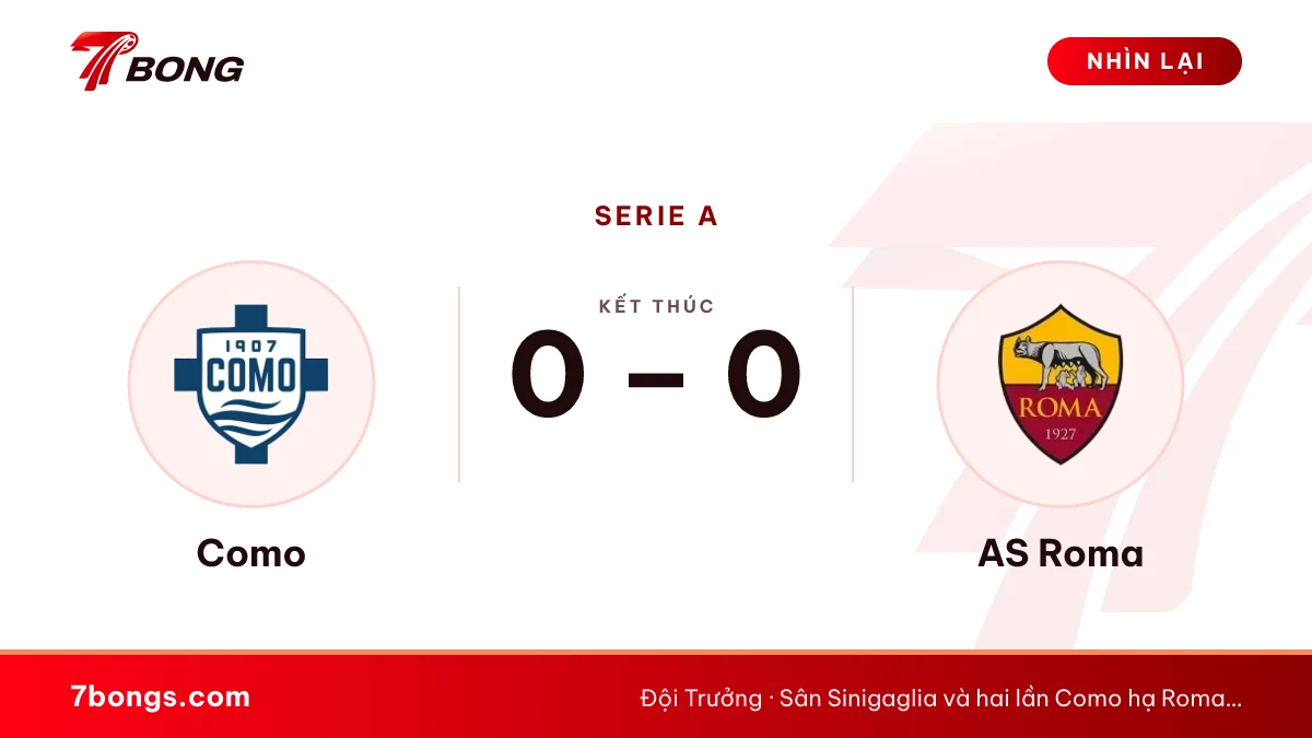 Nhận định Como vs Roma: Roma đầu bảng gặp khó ở sân Como
