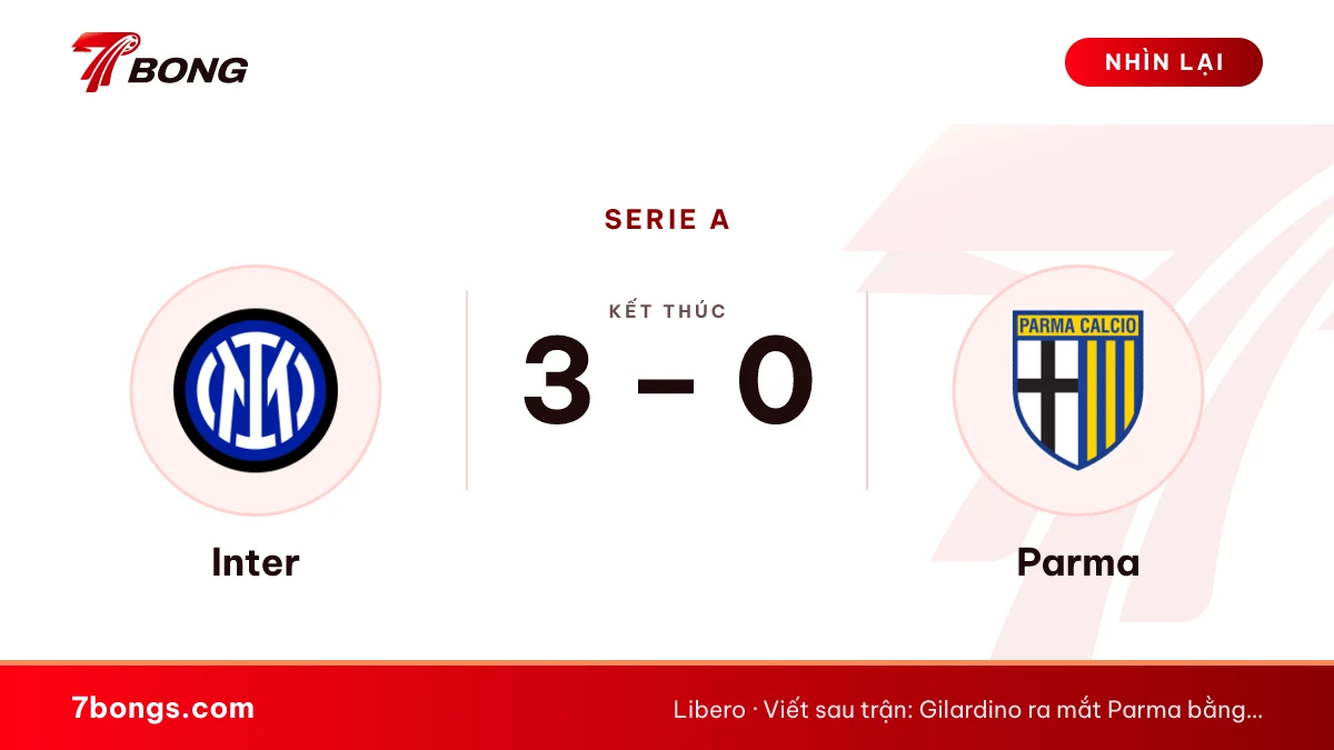 Inter vs Parma 3-0: ba bàn trong nửa giờ, Inter đầu bảng
