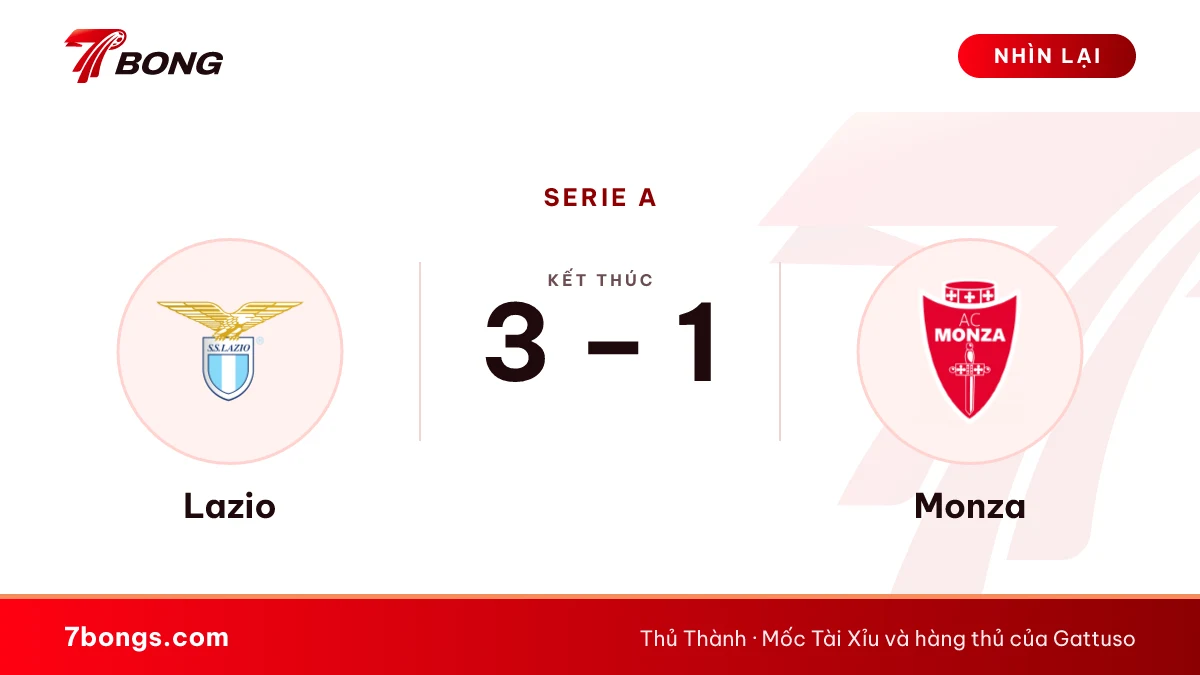 Nhận định Lazio vs Monza: Lazio mạnh hơn, khó đoán số bàn