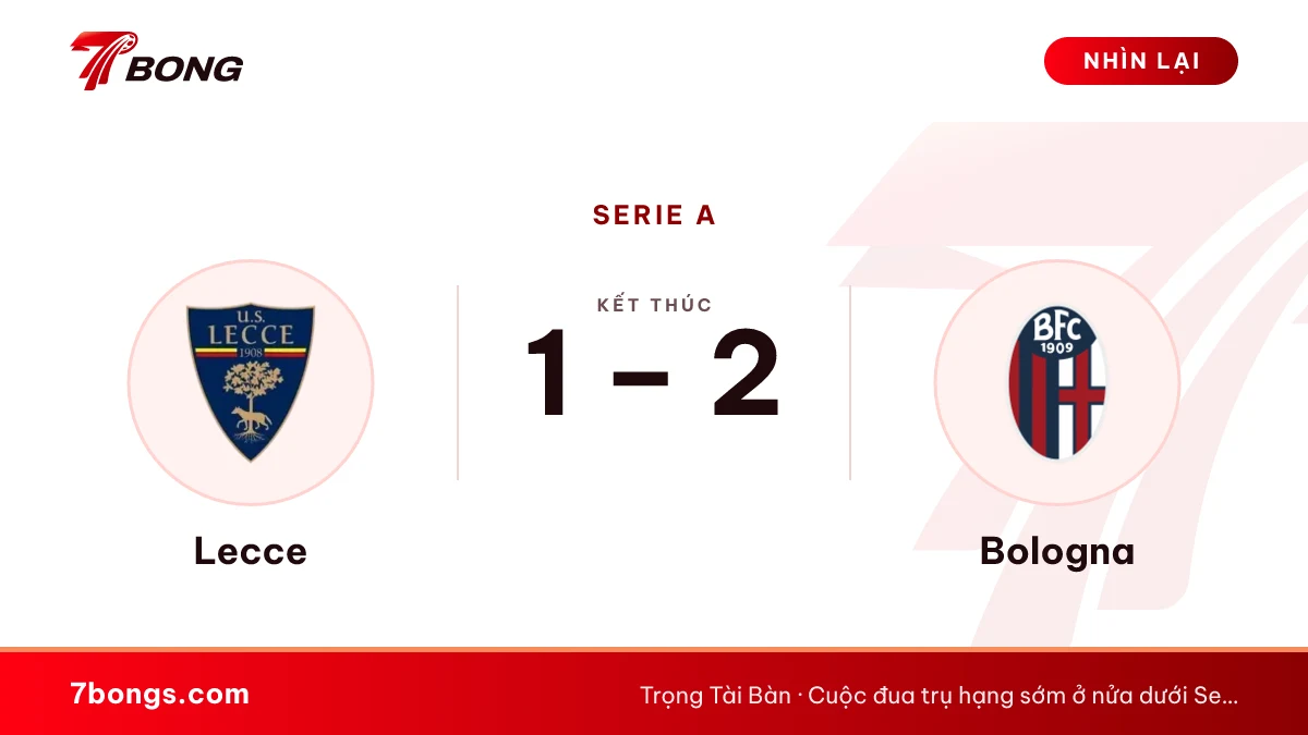 Nhận định Lecce vs Bologna: Bologna chưa thua ở sân Lecce