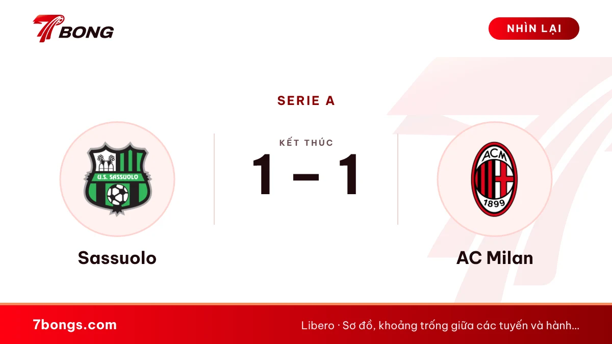Nhận định Sassuolo vs Milan: Milan 4 năm chưa thắng ở Mapei