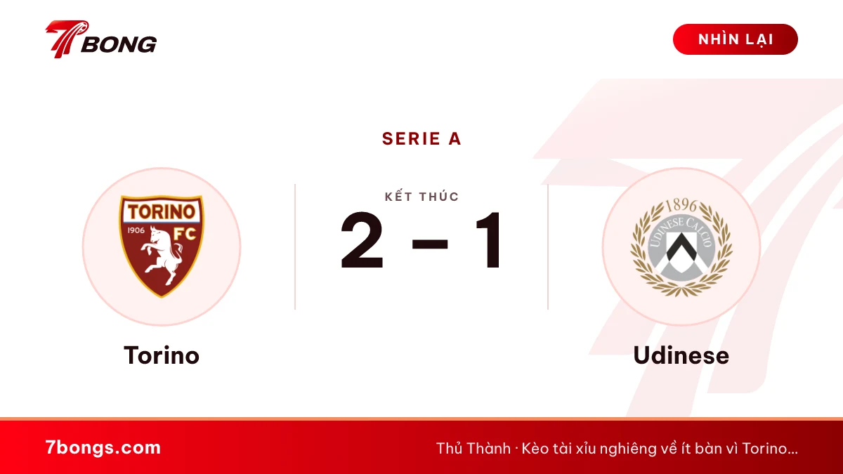 Nhận định Torino vs Udinese ngày 13/10/2026