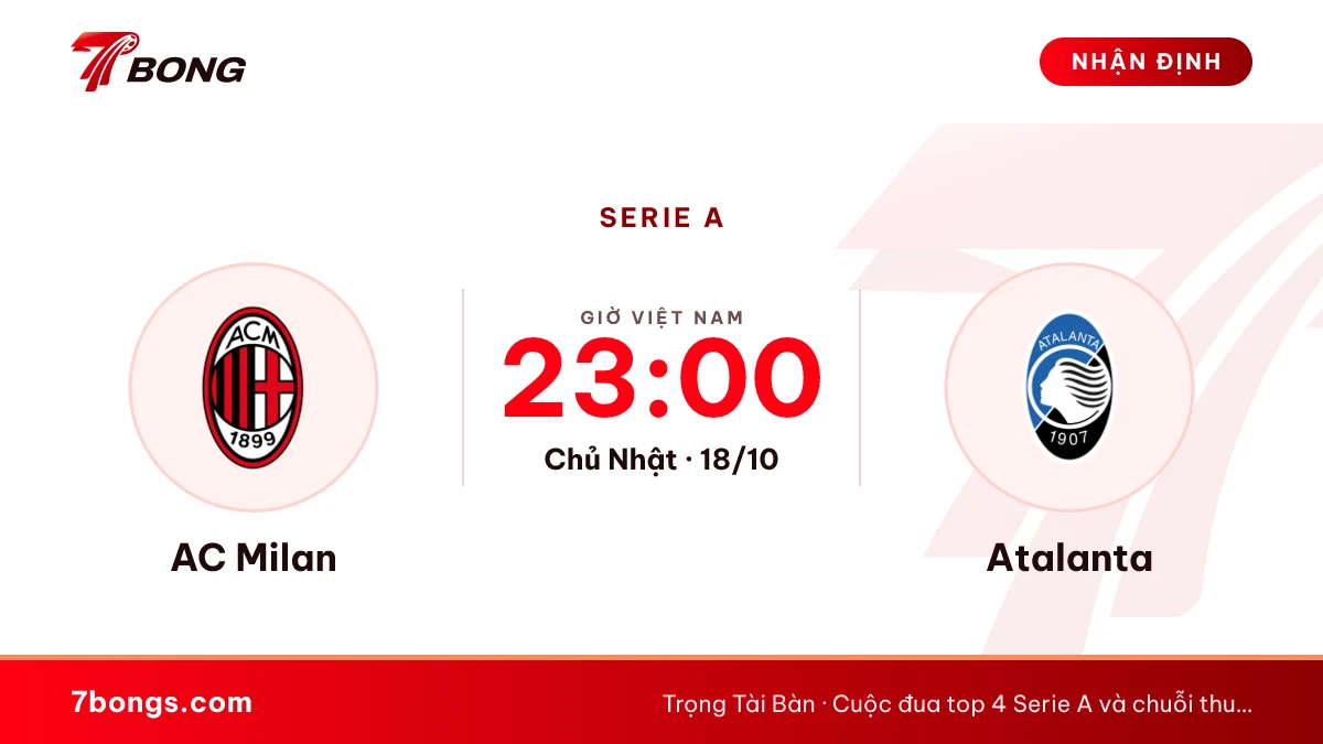 Nhận định Milan vs Atalanta: Milan cần thắng để bám nhóm đầu