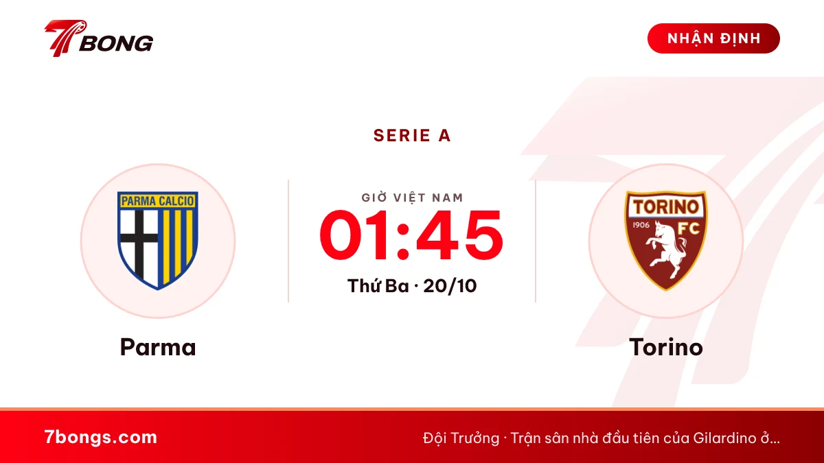 Nhận định Parma vs Torino ngày 20/10/2026