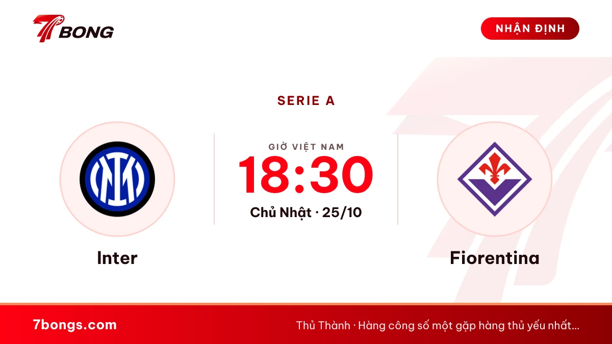 Nhận định Inter vs Fiorentina ngày 25/10/2026