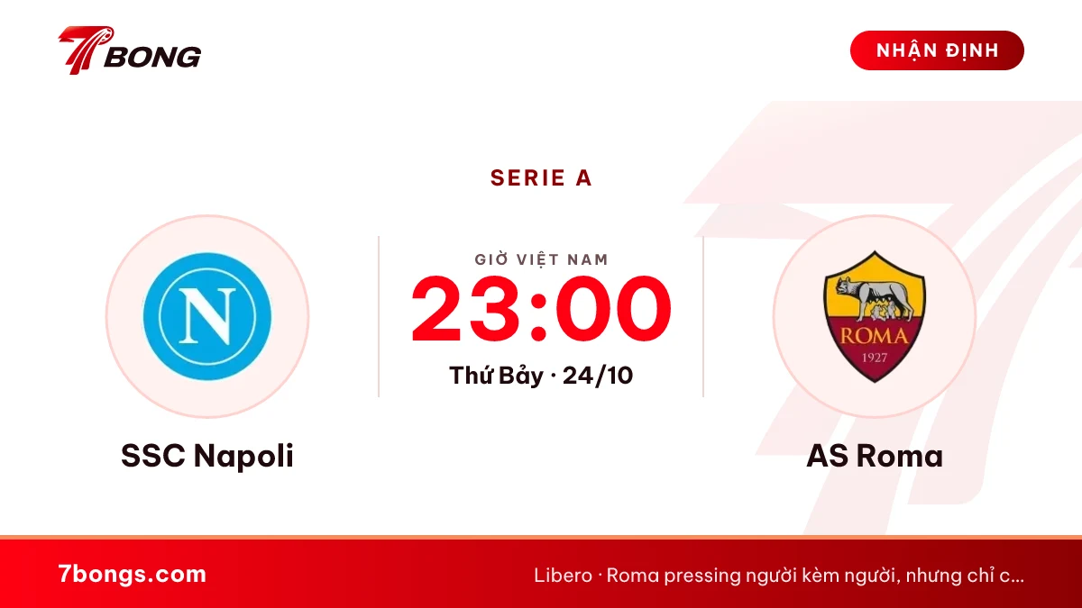 Nhận định SSC Napoli vs AS Roma ngày 24/10/2026