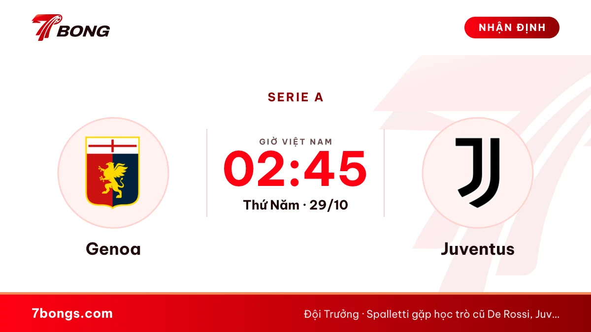 Nhận định Genoa vs Juventus ngày 29/10/2026