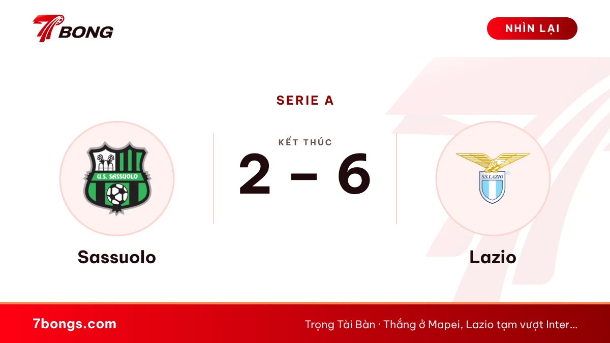 Nhận định Sassuolo vs Lazio ngày 28/10/2026