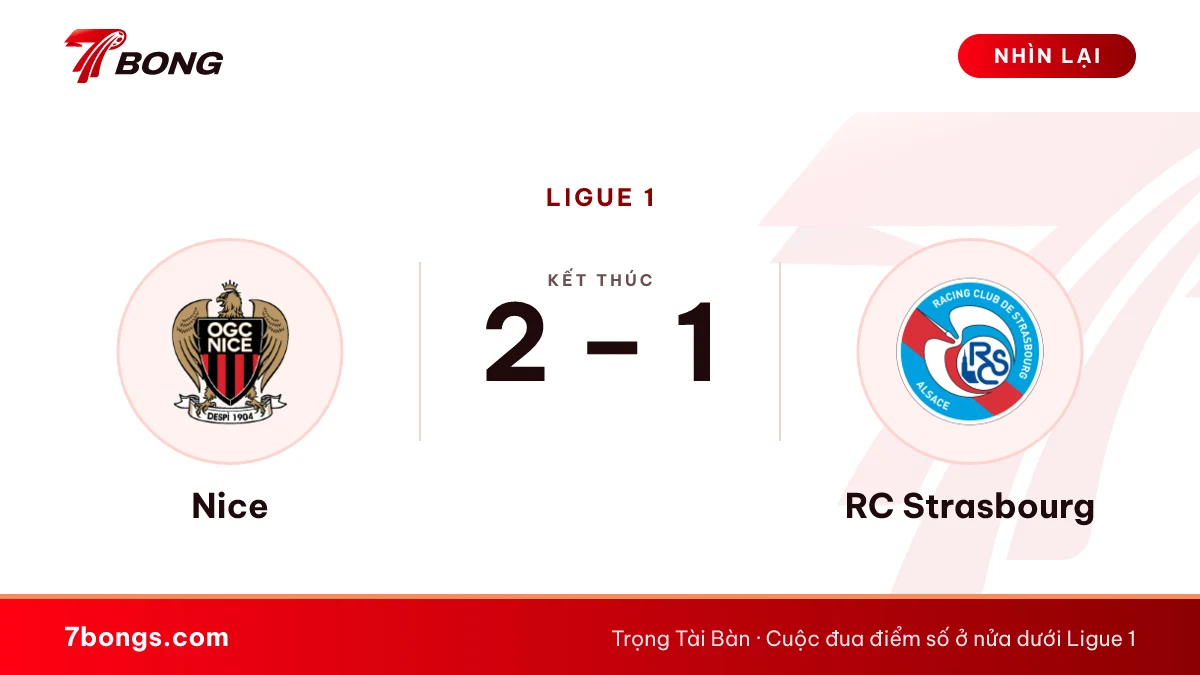 Nhận định Nice vs Strasbourg: Nice cần thắng để thoát hiểm