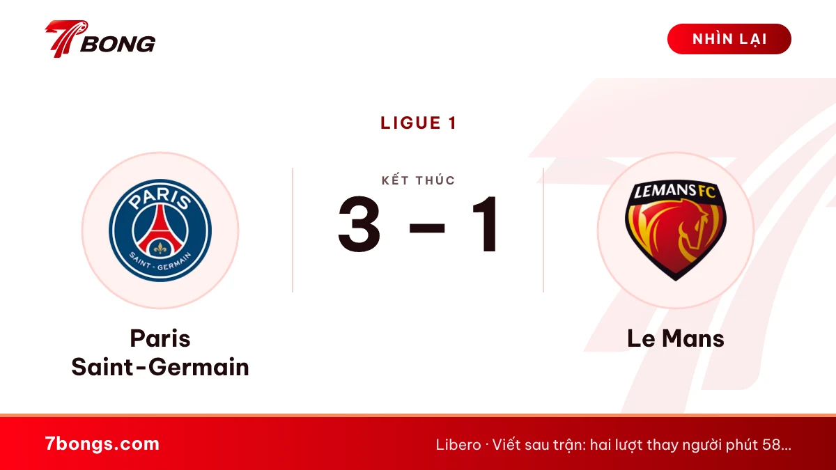 Nhận định PSG vs Le Mans: hai người vào sân đổi trận đấu
