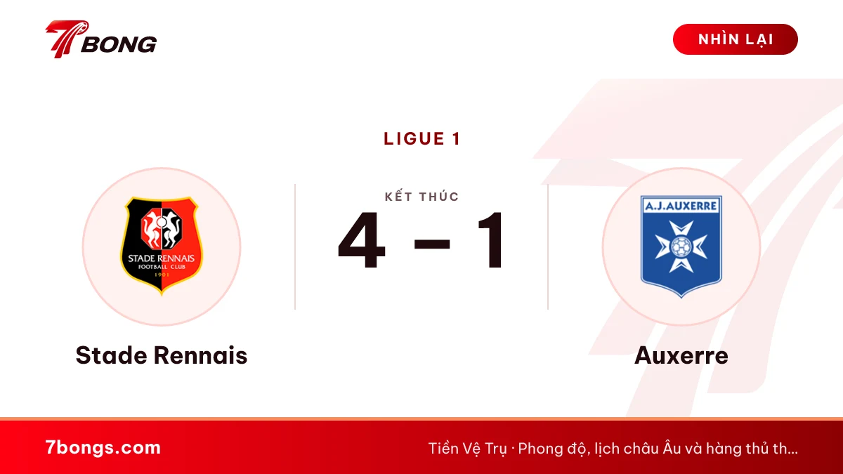 Nhận định Stade Rennais vs Auxerre ngày 11/10/2026