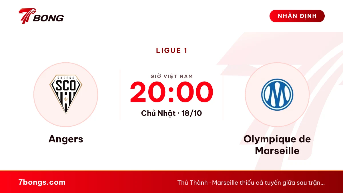 Nhận định Angers vs Marseille: hai hàng thủ cùng đang rối