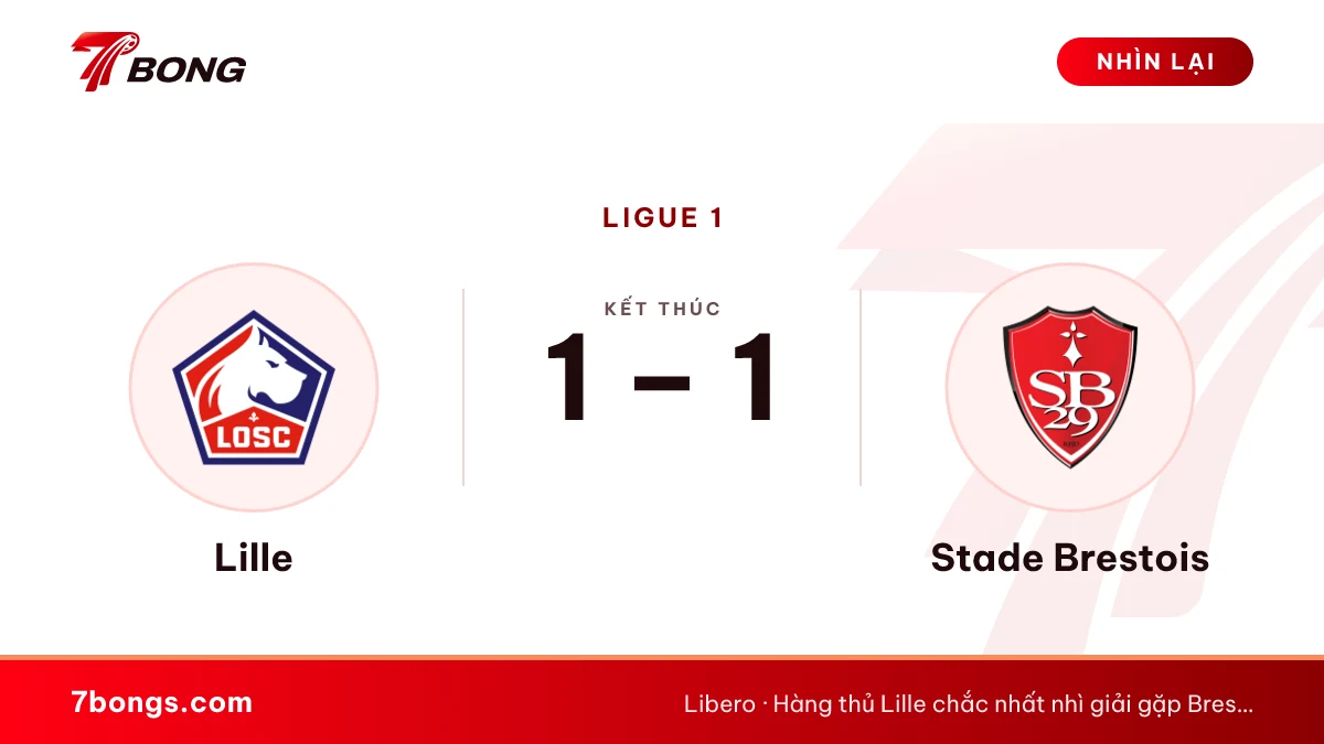 Nhận định Lille vs Stade Brestois ngày 18/10/2026