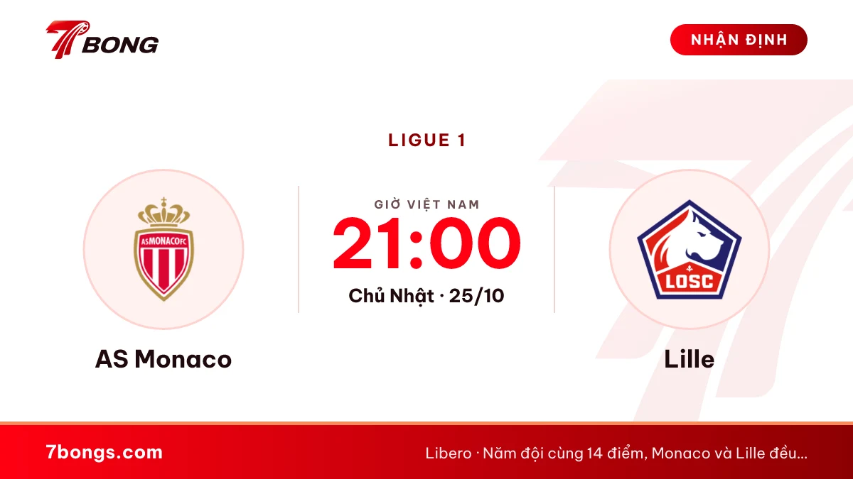 Nhận định AS Monaco vs Lille ngày 25/10/2026