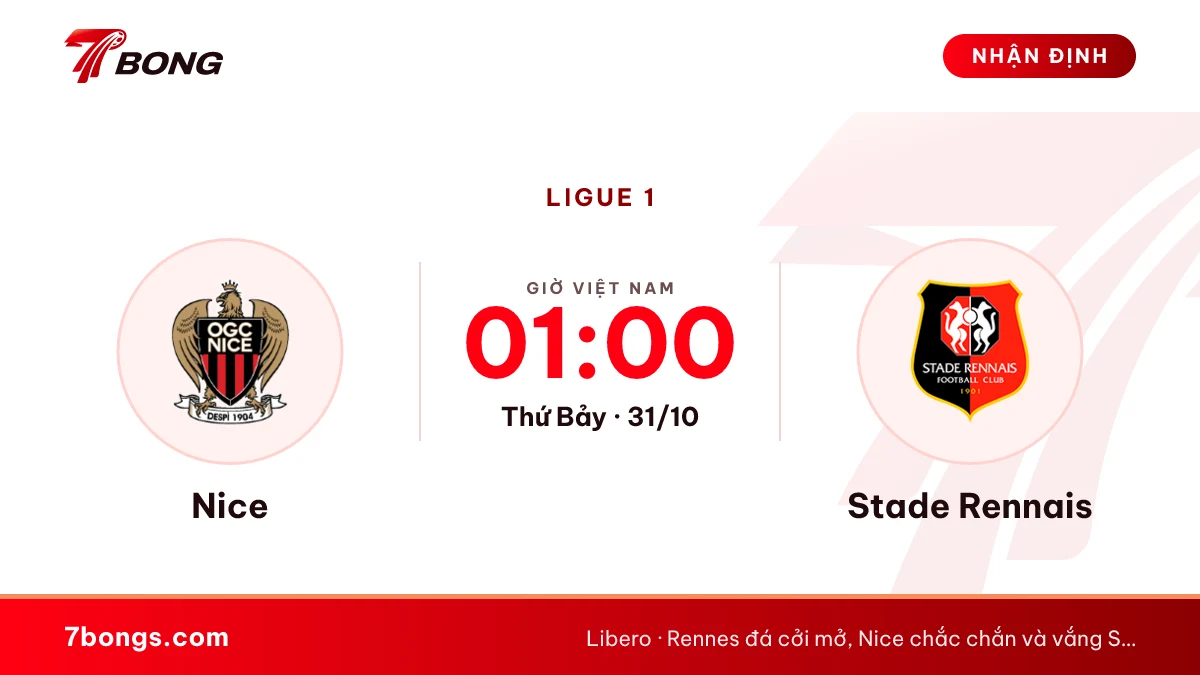 Nhận định Nice vs Stade Rennais ngày 31/10/2026