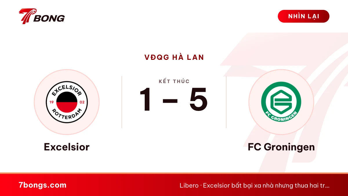 Nhận định Excelsior vs Groningen: hẹn một trận nhiều bàn