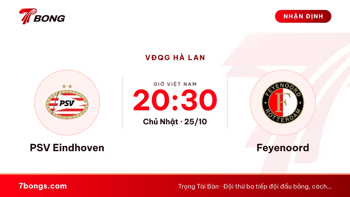 Nhận định PSV Eindhoven vs Feyenoord ngày 25/10/2026
