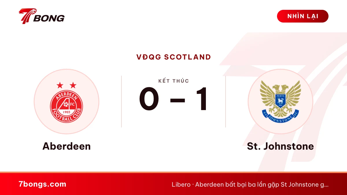 Nhận định Aberdeen vs St Johnstone: chờ một trận chặt chẽ