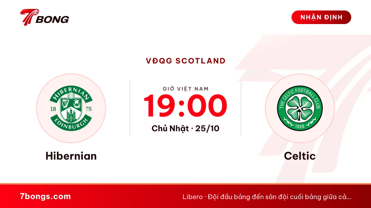 Nhận định Hibernian vs Celtic ngày 25/10/2026