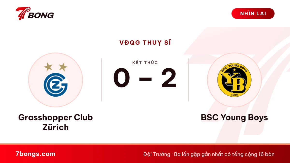 Nhận định Grasshopper vs Young Boys: hẹn nhiều bàn ở Zürich