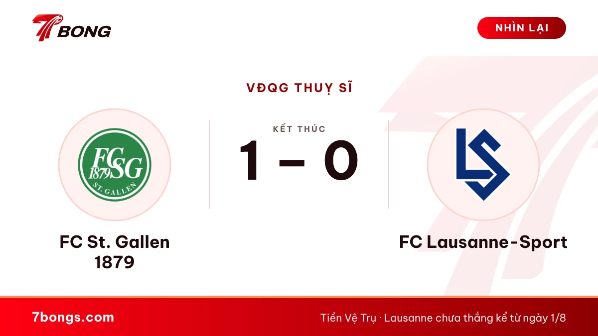 Nhận định St. Gallen vs Lausanne: khách bảy trận chưa thắng