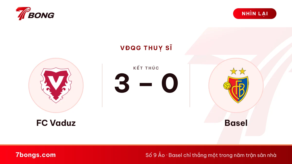 Nhận định Vaduz vs Basel: Basel mạnh khi đi xa hơn ở nhà