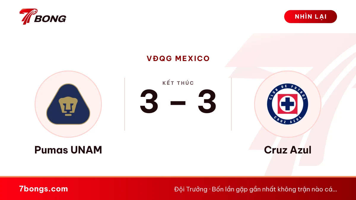 Nhận định Pumas UNAM vs Cruz Azul ngày 12/10/2026