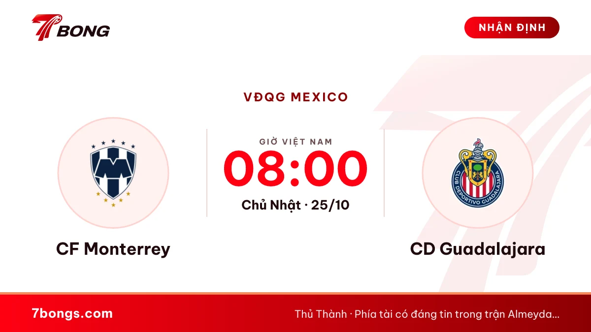 Nhận định CF Monterrey vs CD Guadalajara ngày 25/10/2026